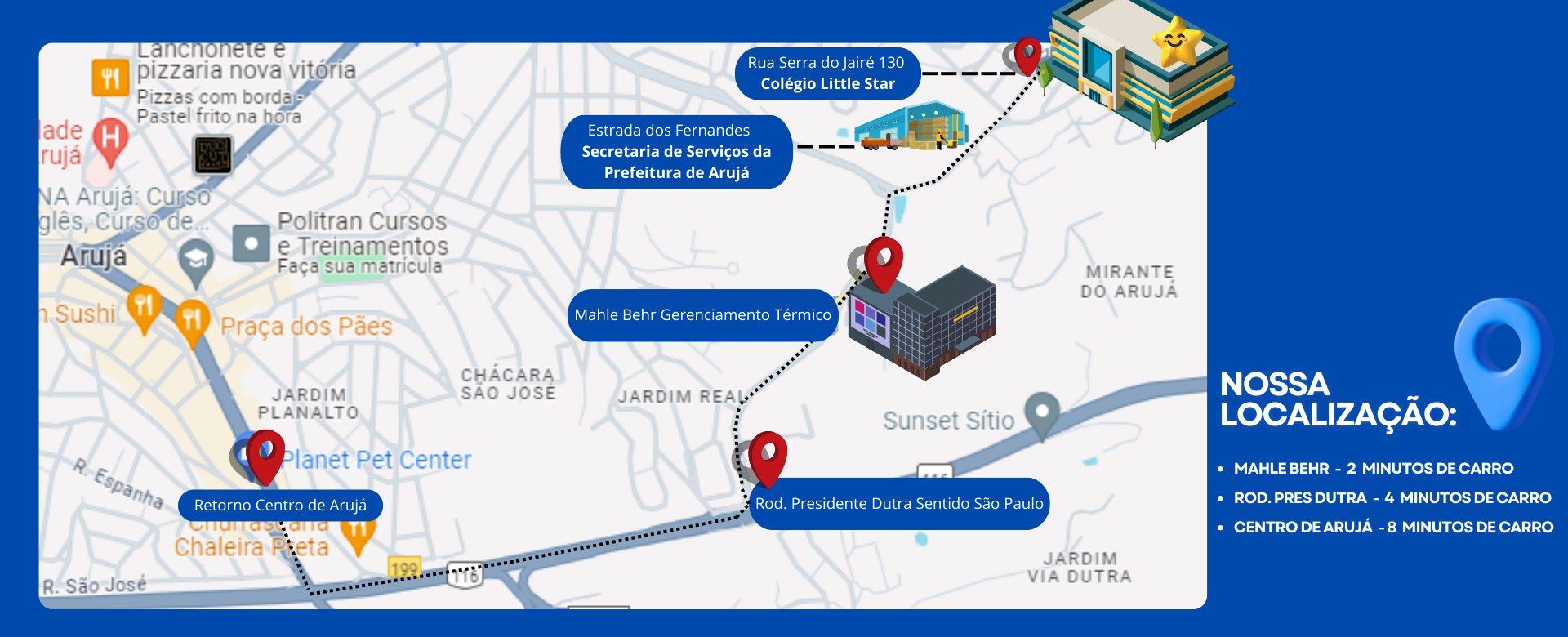 Mapa do Colégio Little Star